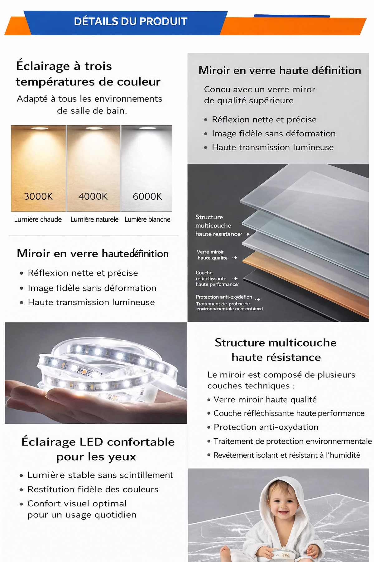 Miroir LED dressing Graphe
